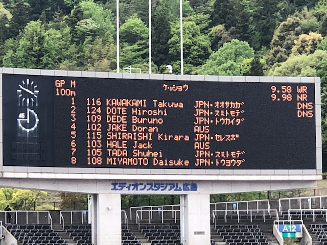 男子決勝者