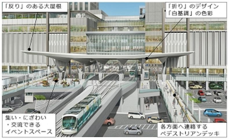 広島駅シンボル