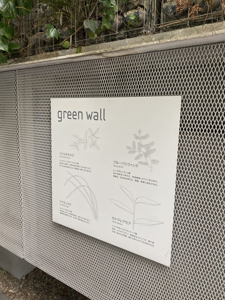 SDGs