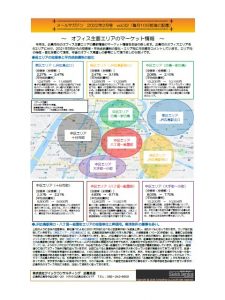 メルマガ