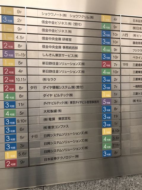 東京ダイヤ5号館テナント板2.JPG