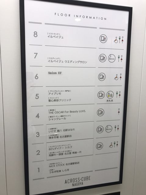 ACROSSCUBE名古屋テナント板.jpg