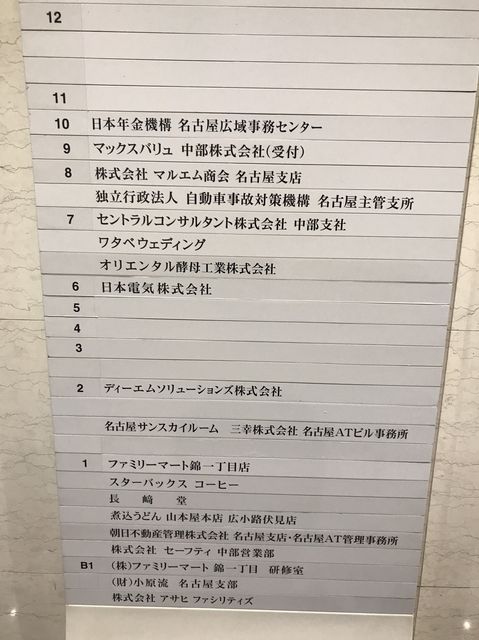 朝日生命名古屋atビル 愛知県 名古屋市中区 のb1階137 75坪の空室情報 Quickconsulting