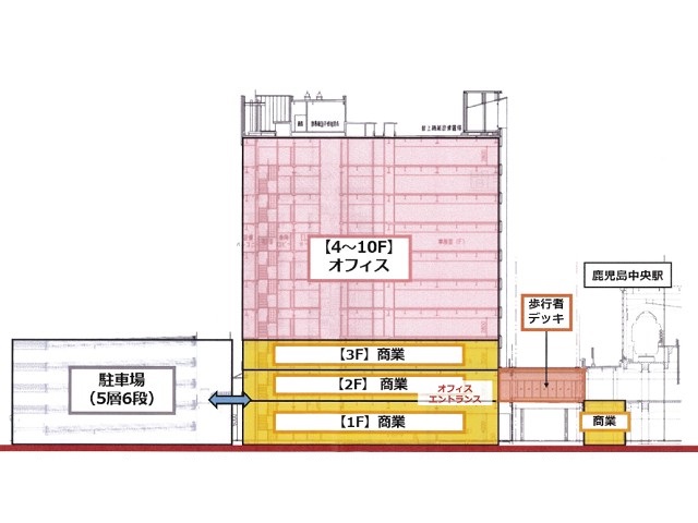 （仮称）鹿児島中央駅西口複合ビル2.jpg