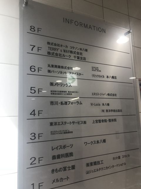 本八幡駅西口4.jpg